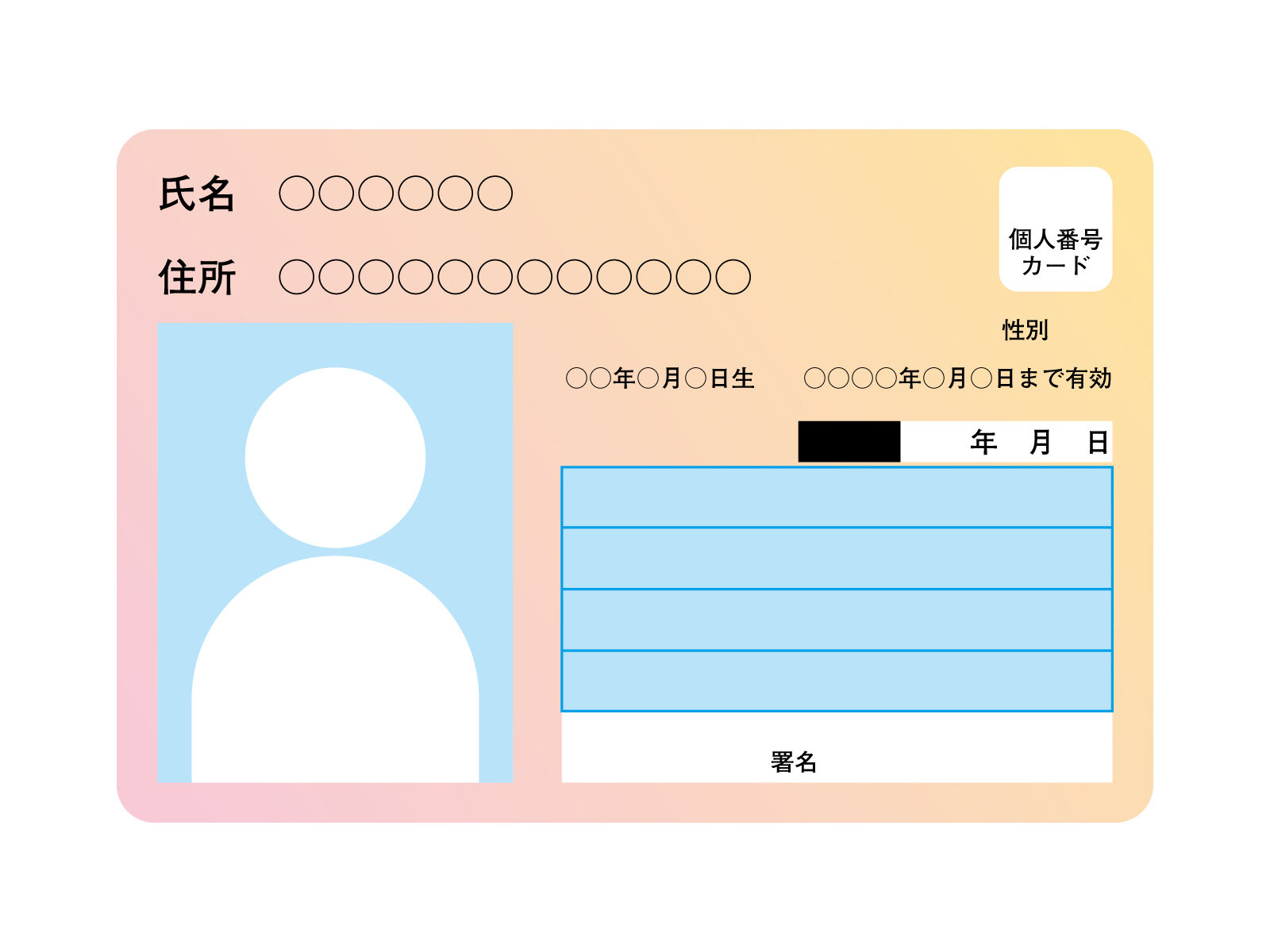 ブログ